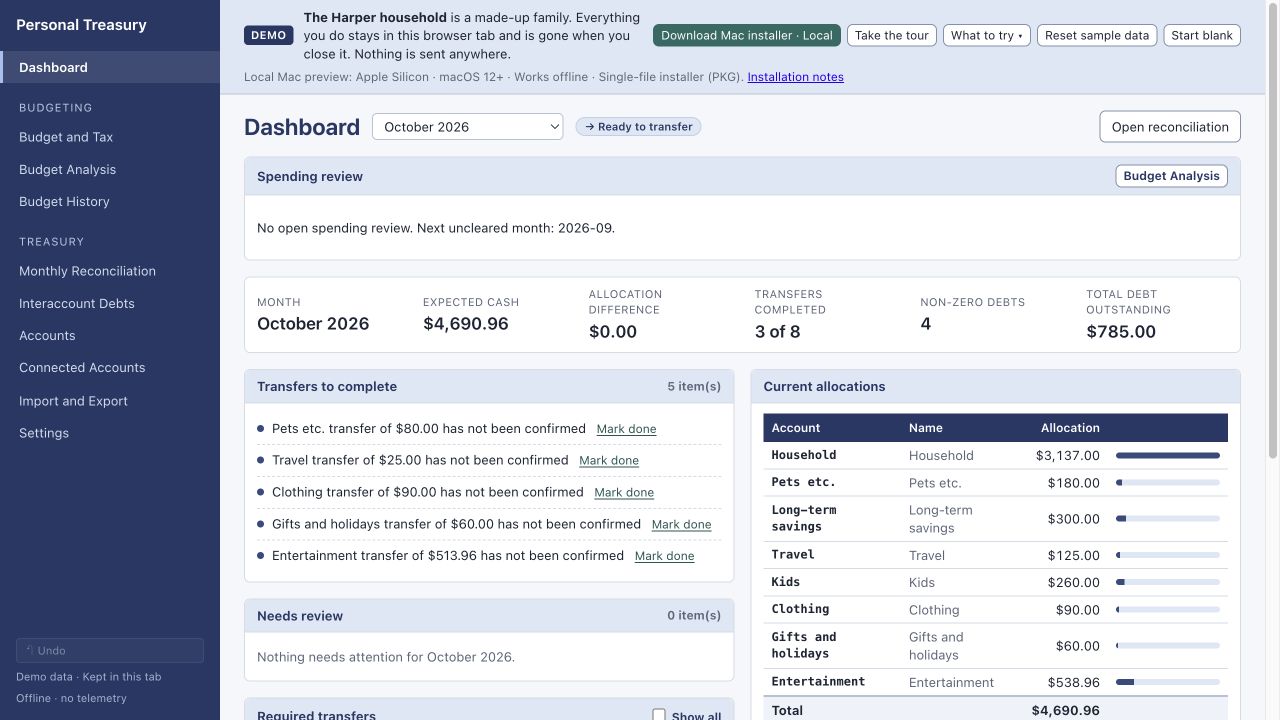Personal Treasury dashboard with fictional Harper household demo data